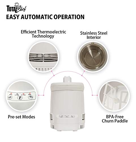 Total Chef Ice Cream Factory Automatic Electric Ice Cream Maker, 1.3 Qt (1.2L), White, Make Easy Homemade Frozen Yogurt, Sorbet, Gelato With Fresh Ingredients, No Salt Or Pre-Freezing Needed #TOP6