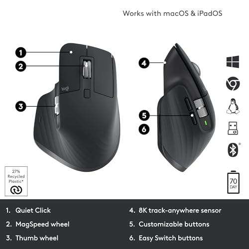 Logitech MX Master 3S Wireless Mouse Standard Edition with Logi Bolt USB Receiver, Ultra-Fast Scrolling, Ergo, 8K DPI, Track on Glass, Quiet Clicks, USB-C, Bluetooth, Windows, Linux, Chrome - Graphite by Logitech - Image 6