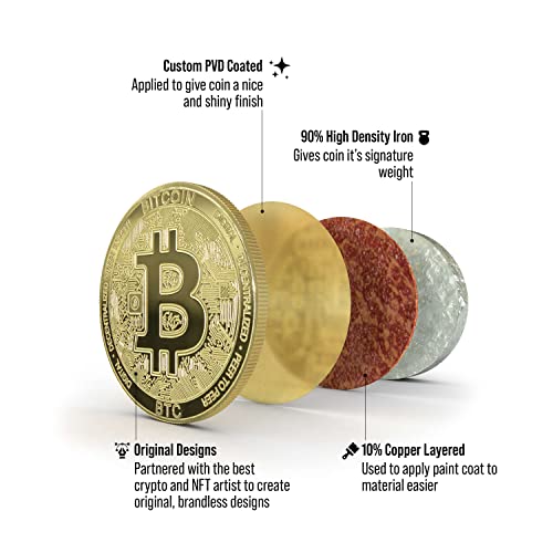 | Blacked Bitcoin (BTC) Physical Crypto Coin | Commemorative Cryptocurrency You Can HODL - Image 5