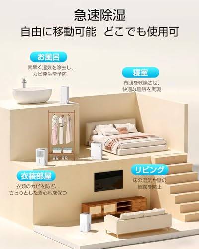 Boweer 除湿機 コンプレッサー式 【スピード除湿・空気サラサラ】 除湿量6L/日 入切タイマー 衣類乾燥 除湿器 部屋干し カビ対策 梅雨対策