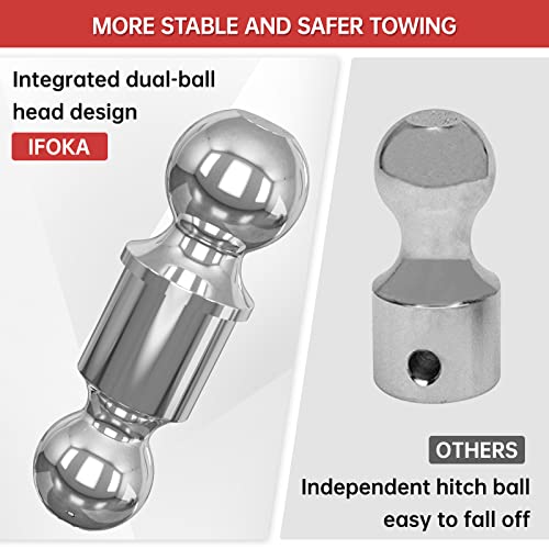 Ifoka Adjustable Trailer Hitch Ball Mount, Fits 2-Inch Receiver, 6-Inch Drop Hitch, Tow Hitch Aluminum Forged Shank 2 Inch & 2-5/16 Inch Balls With Double Stainless Steel Lock Pins, Red #TOP2