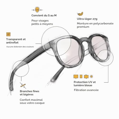 Horus X • Lunette Anti Lumiere Bleue Homme Femme | Lunettes PC pour Ecran Anti Fatigue & Migraine Oculaire | Urban Clear – vue 2