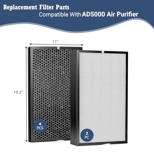 5000 Filters Replacement Accessories Compatible with AD5000 Air Purifier by 7th Science Gear - Used condition - Image 4