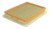 Ancho: 224 mm Mecafilter ELP9144 - Filtro De Aire