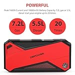 DBPOWER Peak 1600A 18000mAh Portable Car Jump Starter( up to 7.2 Gas, 5.5L Diesel Engines) Battery Booster with Smart…