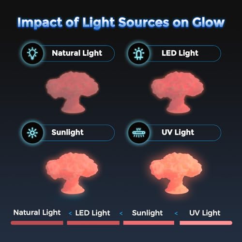 Image of FLASHFORGE Rapid PLA Filament 1.75mm Luminous Red, 500mm /s High Speed Printing, Glow in the Dark 3D Printer Filament 1kg Spool, Dimensional Accuracy + /- 0.02mm, Brilliant, Long-Lasting Glow