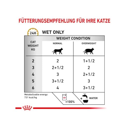 Veterinary Urinary S/O Moderate Calorie | Nassfutter für Katzen | 12 x 85 g