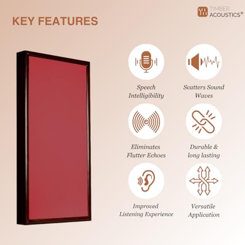 Image of Timber Acoustics Soundproofing Wooden Frame Acoustic Panels, Rockwool Safe 'n' Silent Pro. (WALNUT) [SET OF 3] (Red, 2'X4'X5 inch)