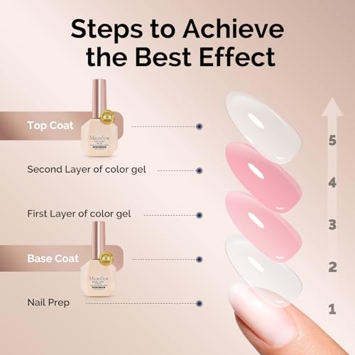 Image of MelodySusie 2PCS Hema Free Gel Top Coat Set,Hema Free,Hpma Free,Tpo Free,No Wipe,Soak off UV LED Drying,Long Lasting Gloss Shiny 15ML