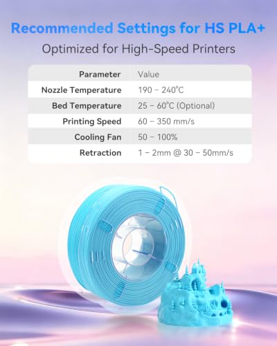 Image of VOXELAB HS PLA+ Filament 1.75mm, High Speed PLA Plus 3D Printer Filament, 1kg (2.2lbs) for Most FDM 3D Printers, Enhanced Toughness & Smooth Printing, Superior Layer Adhesion(Cyan)
