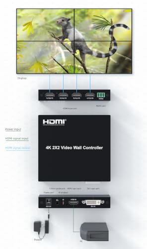 4K 2x2 Video Wall Controller with HDMI/DVI Input & 4 HDMI Outputs - 4K@30Hz to 4x1080P@60Hz Splitter, Auto-Splicing, RS232 Control, Plug & Play for LCD/LED Video Walls — view 6