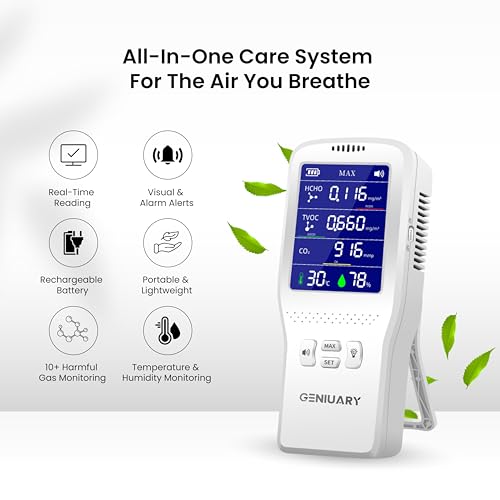 Image of Air Quality Monitor 6-in-1 Indoor Pollution Meter - TVOC, HCHO (Formaldehyde), CO₂, Temperature & Humidity Detector - Smart IAQ Alarm, Type-C Charging, 2000mAh Battery - Calibrated for Indian Air