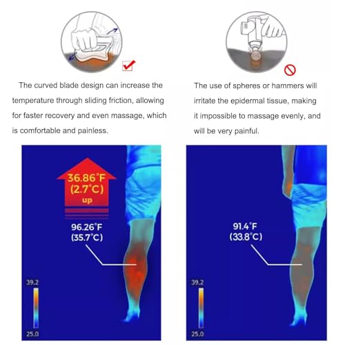 Fascia Knife - Cuchilla Eléctrica para Relajación Muscular, Masajeador de Fascia (B) | Estimulación con Microcorriente, Prevención del Dolor Muscular, Uso Post-Entrenamiento miniatura 6