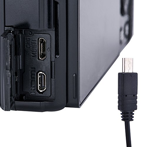 Image of JJC Intervalometer Timer Remote for Sony A6000 A6400 A7IV A7III A7II A7RV | Time Lapse Shutter Release for A6100 A6600 A6500 A6300 A1II A7 A7R V IV A7RIII II A7S II III A9 ZV-1 RX100 VII RX10IV & More