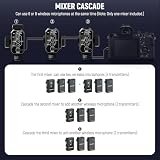 Neewer MM02 Dwukanałowy mikrofon adapter miksera audio z kablem TRS 3,5 mm, przełącznikiem stereo/mono, uchwyty na zimną stopkę do aparatu DSLR, smartfonów, bezprzewodowego odbiornika mikrofonu