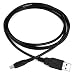 Libest Mini USB Cable Data Transfer Charge Lead for GoPro Hero 4 3+ 3 Camera to Laptop PC