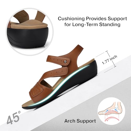 Image of SHIBEVER Wedge Sandals for Women Dressy: Comfortable Summer Low Wedges 2026 Platform Walking Womens Shoes