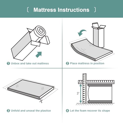 Image of 3 Inch Mini Mattress, 38 inch Lx26 W Mattress, Toddler Mattress with No Gaps Edge Reinforcement High Density Foam, Odorless and Steady, Elephant