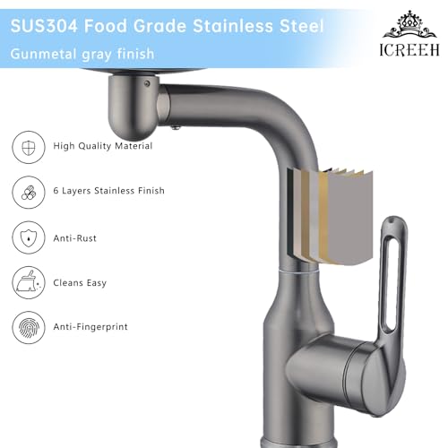 Image of ICRREH Waterfall Bathroom Sink Faucet, Multifunctional Basin Faucet with 4 Water Outlet Modes Single Hole, Modern 360Rotatable Bathroom Faucet with Two Water Supply Pipes, Gray