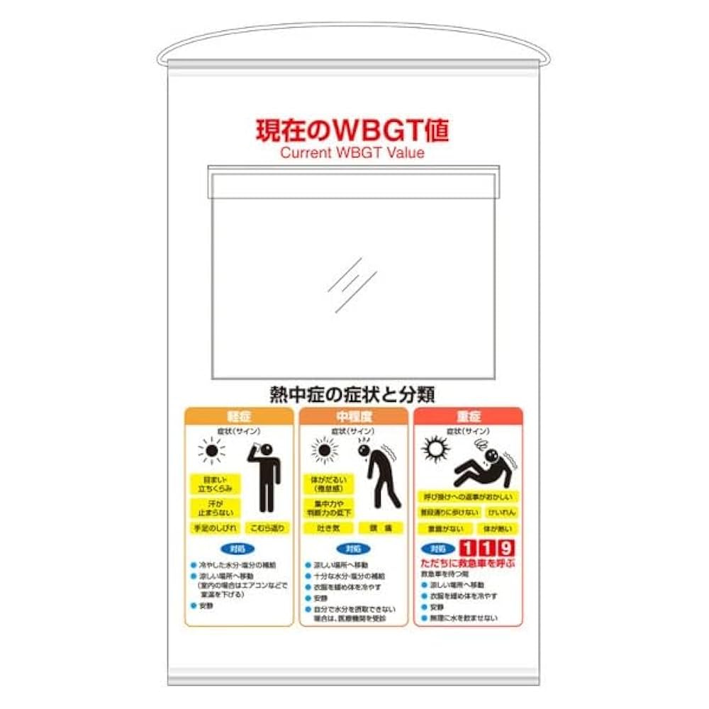 Amazon.co.jp: ユニット WBGT値表示ポケット式標識セット 熱中症