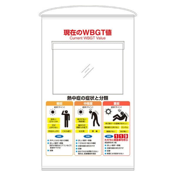 Amazon.co.jp: ユニット WBGT値表示ポケット式標識セット 熱中症対