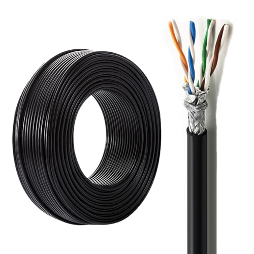 Câble Blindé 24 AWG 8 conducteurs UL2835 pour automates et systèmes de contrôle