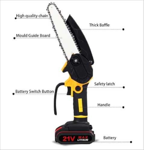 Image of Mini Chainsaw Cordless 6 Inch Cutting Area Wide Heavy Duty Battery Powered Hand Saw gardens farms pastures Wood Working Tool Like Logging Cutting Pruning with Multicolor
