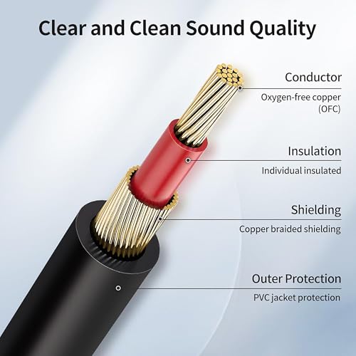 Image of MX RCA Cable 2RCA Male to 2RCA Stereo Audio Cable Gold Plated Adapter Dual Shielded for Home Theater Amplifier Hi-Fi System Car Sound Speaker PARENT (3 rca male to male, 1.5 METER)