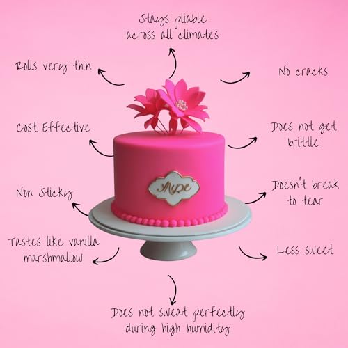 Confect Neon Pink Sugar Paste | Edible Sugar Paste | Fondant for Cake Decoration | Edible Fondant Chefs Choice for Cake Decorating | Vegan, Gluten-Free, Nut-Free, Palm Oil-Free - 250 Gms