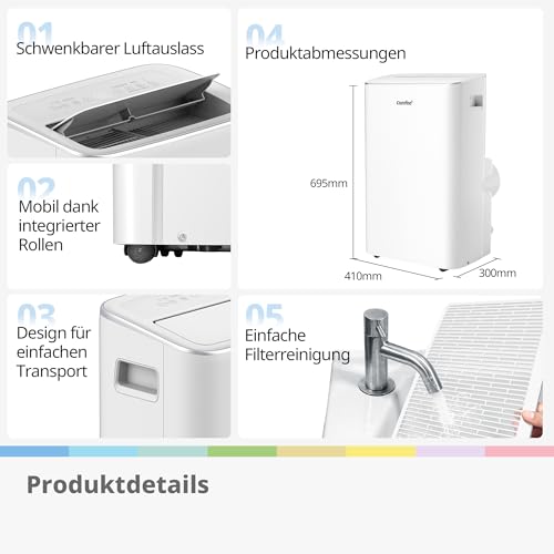 COMFEE Mobile Klimaanlage 3- in- 1, Kapazität 10000 BTU/ h, Kühlung, Belüftung, Entfeuchtung-7