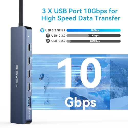 Hub USB C double moniteur 4K 60Hz ACASIS résout le manque de ports PC - 4