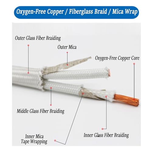 Cable resistente al calor hasta 500°C para reparar maquinaria e industria 2