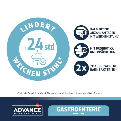 Advance | Hundetrockenfutter | Gastroenteric Sensitive | Mini | 3 kg – Ansicht 3