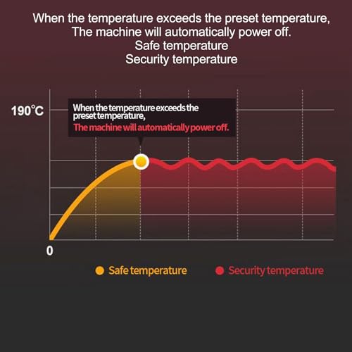 Fritadeira elétrica de batatas fritas Fritadeira elétrica, 2,5L 1000W Fritadeira elétrica quadrada d