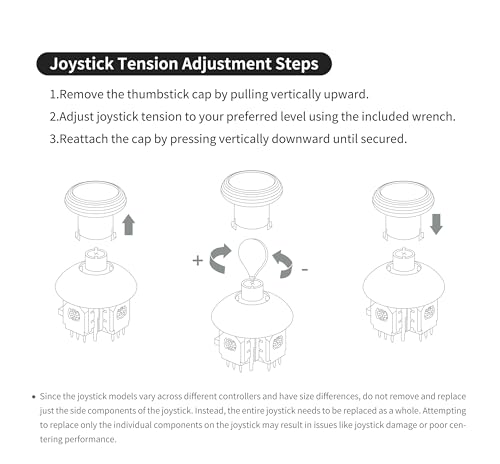 Image of GuliKit 720 Adjustable Tension TMR Magnetic Joystick Replacement Kit
