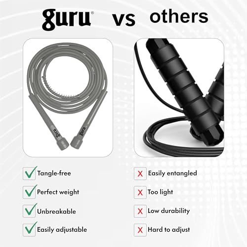 Image of GURU Skipping Rope, Adjustable Jumping Rope For Men & Women & For Kids Ideal For Gym /Exercise Rope For Workout