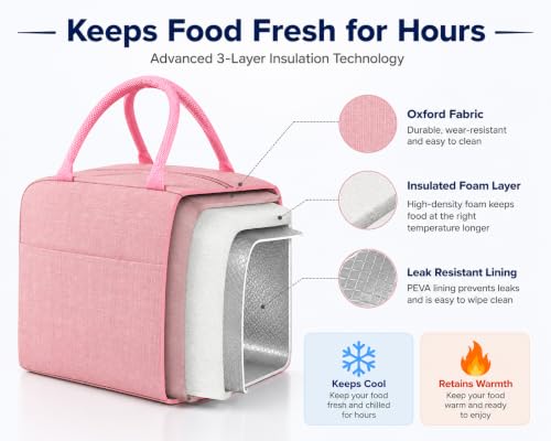 Image of Milton Pack of 3 Insulated Lunch Bags for Daily Meal Storage, Thermal Food Carrier with Large Capacity for Work School Picnic and Travel Use, (Blue,Pink,Grey