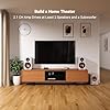 Fosi Audio BT30D Pro Mini Bluetooth Amplifier Hifi, 2.1 Channel Subwoofer Amp, with TPA3255 Chips 165W x2+350W and Bass Treble Controls, for Home Desktop Outdoor Bookshelf Speakers Subwoofers #1