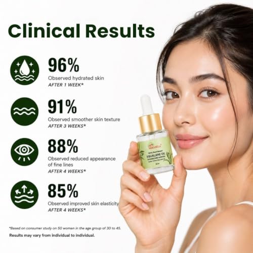 Image of Mirabela Squalane Oil for Face - Hydrating Face Oil for Glowing Skin, Hydration, Lightweight Moisturizer, 100% Plant Derived Sugarcane Squalane Oil from France, Non-Comedogenic, All Skin Types, 20ml