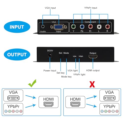 Convertidor RGB componente VGA a HDMI escala tu señal de PC a Full HD 60Hz 3