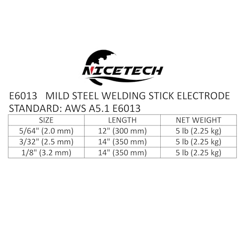 NICETECH E6013 5/64" 5LB ARC Welding Rod Carbon Steel Stick Electrodes by NICETECH - Image 6
