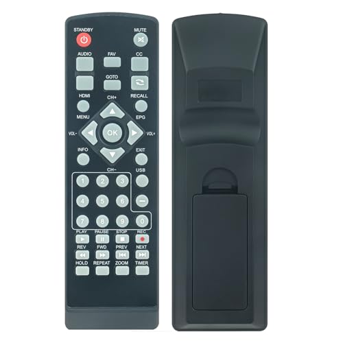 Télécommande AT103B réparation contrôle boîtier convertisseur EMATIC RTAT103B