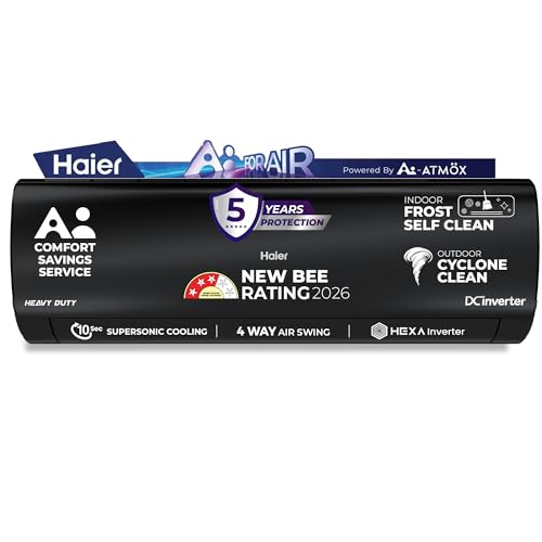 Haier 1.5 Ton 3 Star,New star rated,Wi-Fi HEXA Inverter Split AC (AI Cooling, Energy Saving & Self-Clean, 7 in 1 Convertible, Copper, 4-way Swing, Cools in 10 Sec at 60°C, Black AC)-HSA19KHD-BZAI3NB-I