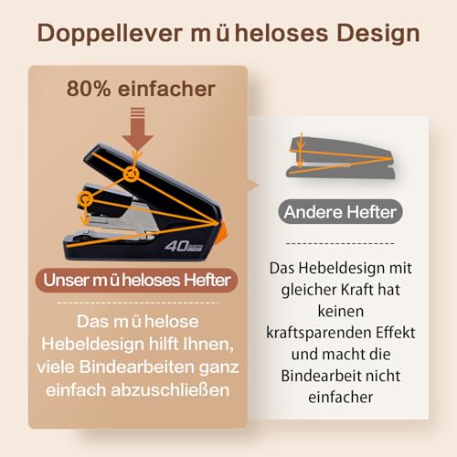 Deli Effortless Desktop Stapler, Heavy Duty Stapler, 40-50 Sheet Capacity, One Finger, No Effort, includes Staples & Staple Remover, Black