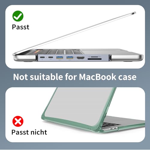 Dock USB C pour Mac résolvant le manque de ports USB et HDMI sur MacBook - 5
