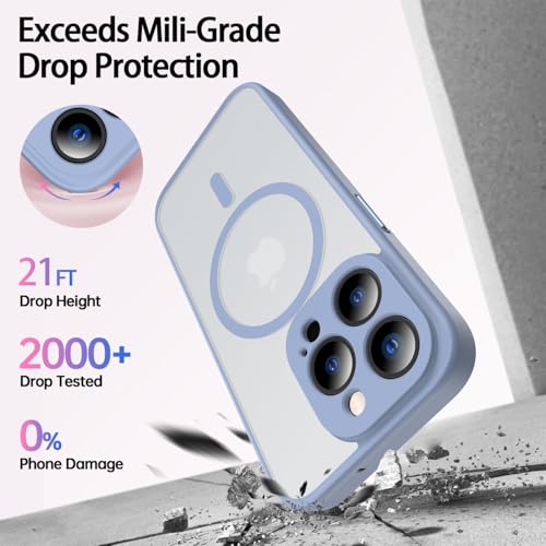 SEXYMOM Magnetic for iPhone 15 Pro Case with Privacy Screen Protectors X2 - Upgraded Camera Protection - Compatible with Magsafe,21ft Drop Tested,Slim Fit Translucent Matte Phone Case - Light Blue by SEXYMOM - Used condition - Image 5