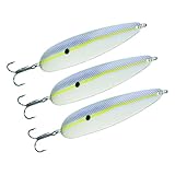 Strike King Sexy Spoon