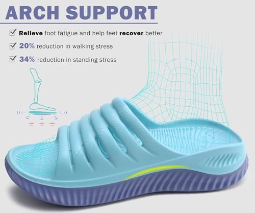 Image of KuaiLu Recovery Sandals Women With Comfortable Arch Support Sport Slides