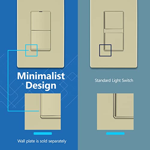 Image of LIDER Minimalist Design Lighted Double Switch, Combination Frameless Decorator Switch with Locator Light, Ground Terminal, Single Pole, 15A 120-277V, LCS2-1P-I, UL Listed, Thermoplastic, Matte Ivory