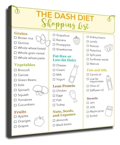 FRFAMJSDF Nutritious Foods Shopping List Healthy Eating Grocery Guide Poster Educational Wall-Art for Kitchen Home Office Decor(